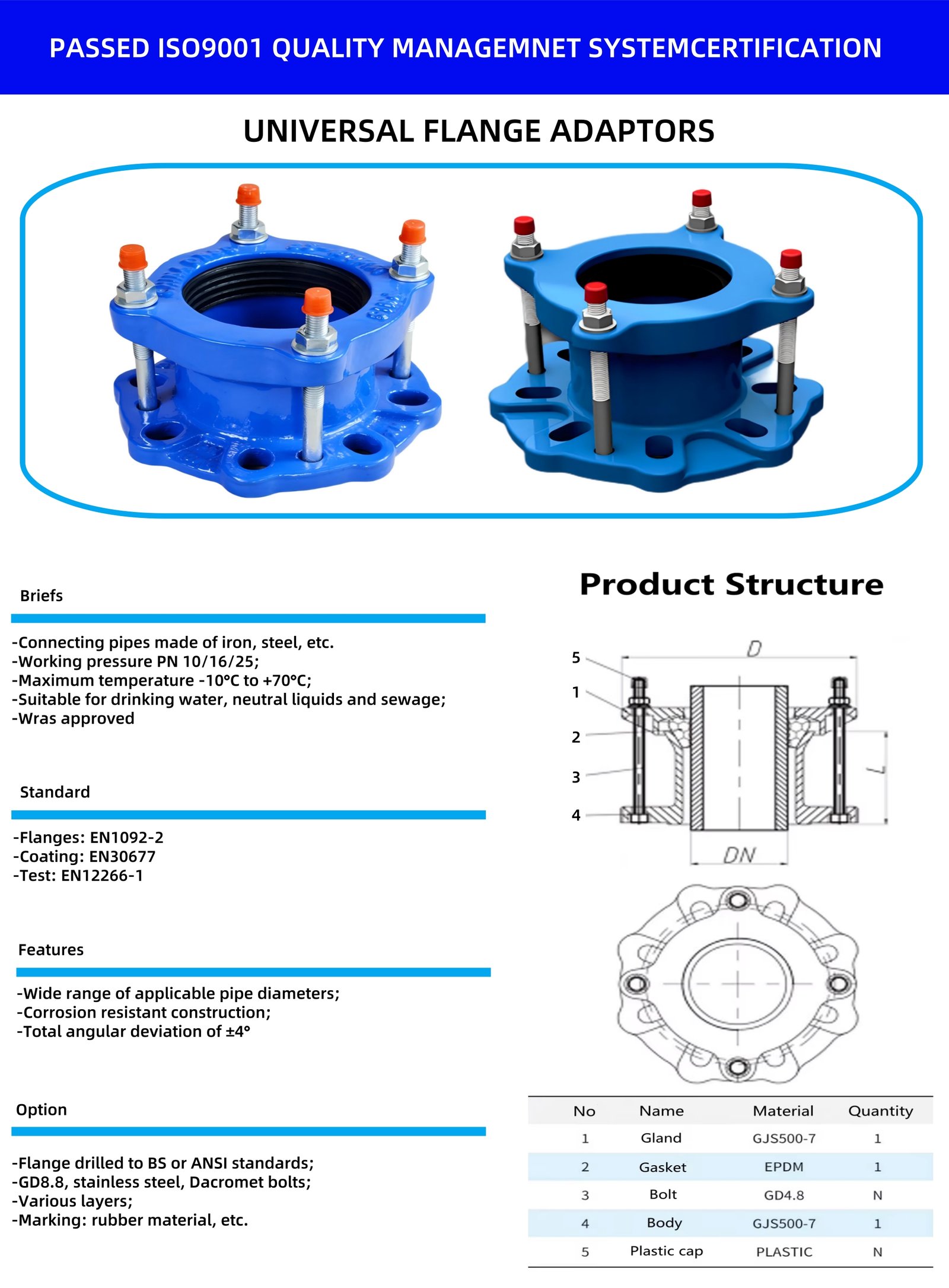 Universal Flange Adaptor