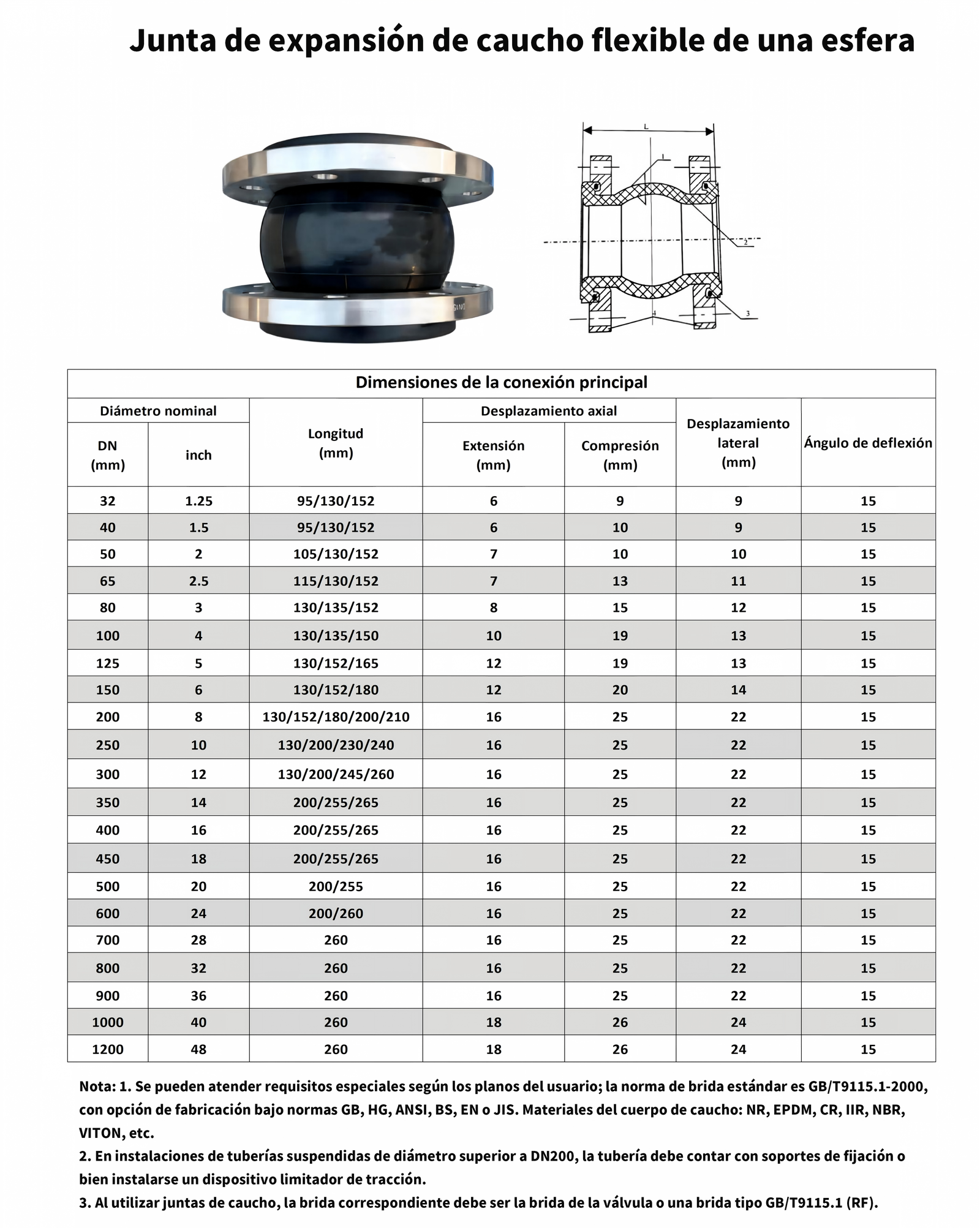 Catalog sectional drawing of the rubber expansion joint, showing face-to-face length L